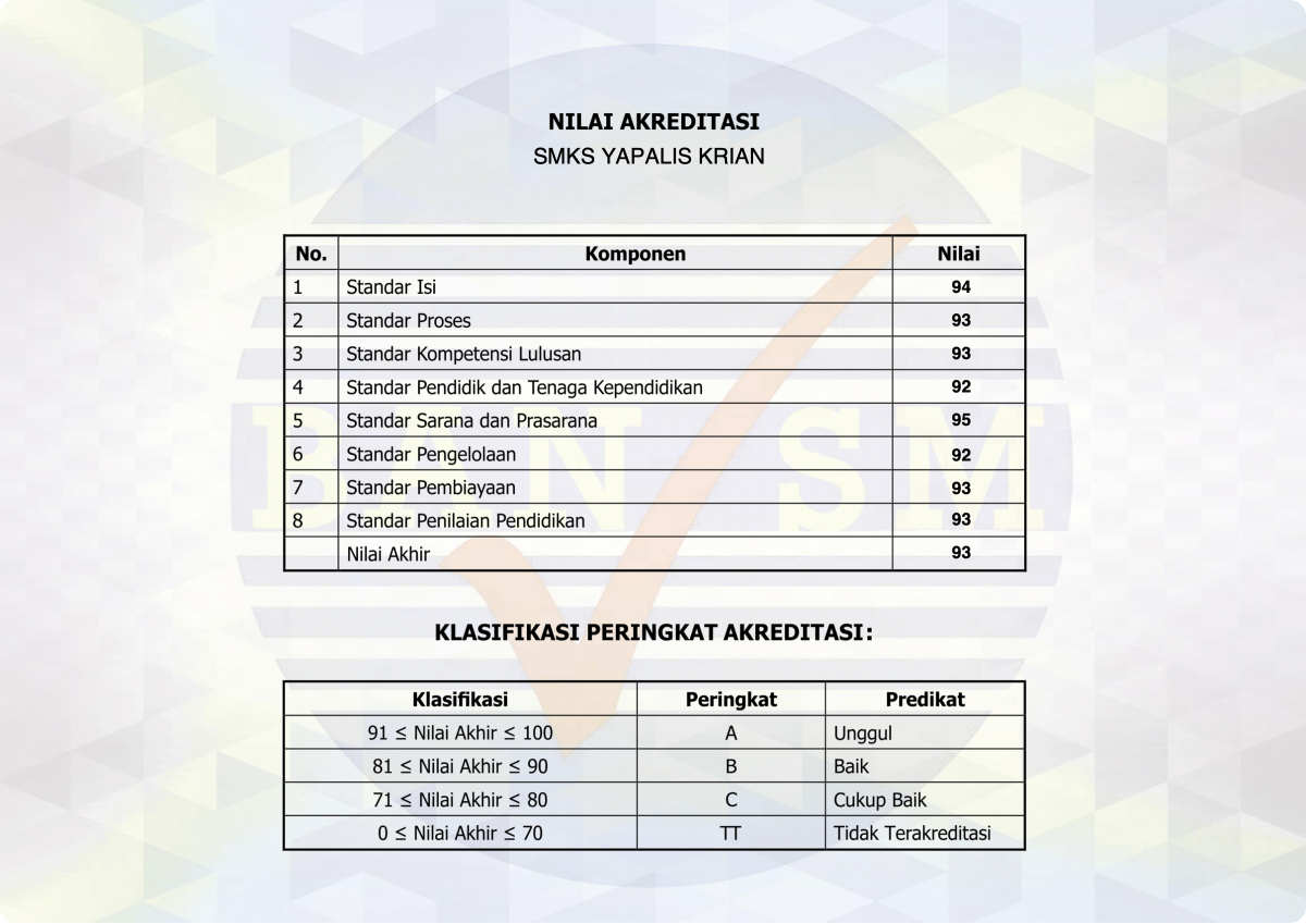 Akreditasi Belakang